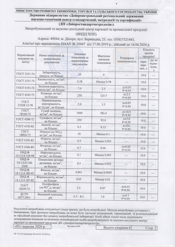 Протокол випробування продукції, сторінка 2